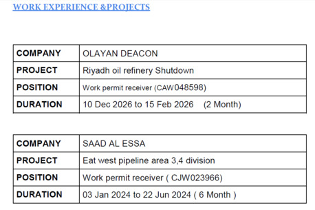 Al Kharj, Jobs, URGENT REQUIREMENT FOR ARAMCO APPROVED WPR