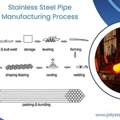 SS Seamless Pipe Suppliers In India