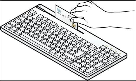 Riffa, Computers, BHD 6,  HP & Dell Smart Card Keyboards | New & Used | Starting From 6 BD Only