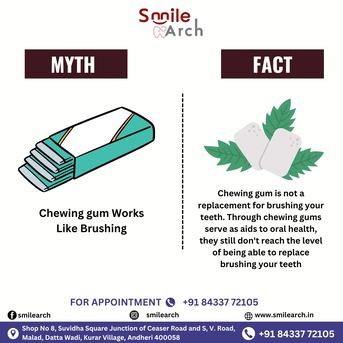 Mumbai, Dental, Smile Arch Dental Clinic