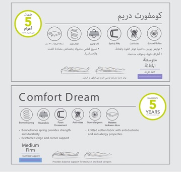 Al Safa, Furniture, SAR 750,  Urgently Need To Sell Brand New Mattress 180 X 210 Cm From Home Centre 054 9710827