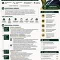 Pharmacist With 12 Years Experience