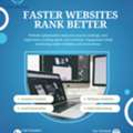Improve Your Online Growth With AQVA Marketing