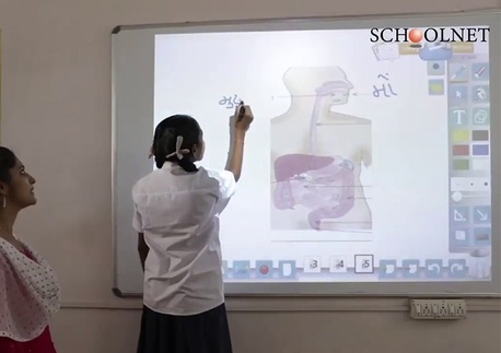 Mumbai, Education, Smart Boards In Classrooms - Interactive Teaching Solutions