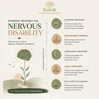 Kerala, Health, Nervous System Ayurvedic Care | Neurological Wellness & Function Therapy Kerala