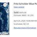 Fritz Scholder Works On Paper Available
