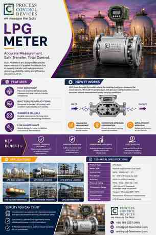Mumbai, Industrial Machinery, Digital LPG Meter For Precise LPG Consumption Monitoring