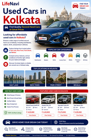 Kolkata, Automotive, Used Cars In Kolkata &ndash; Find Quality Second Hand Cars At Great Prices