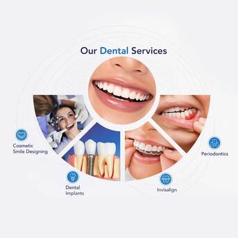 Kolkata, Health, Best Dental Clinic In Siliguri &ndash; Sevoke Dental Clinic & Implant Centre