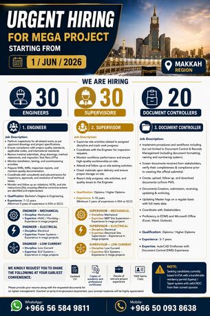 Jeddah, Jobs, URGENT HIRING