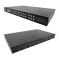 USD 15000,  Professional HDMI Matrix Routing Solution With HDBaseT & TCP/IP Management