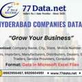 List Of Manufacturing Companies In Hyderabad With Free Sample Data
