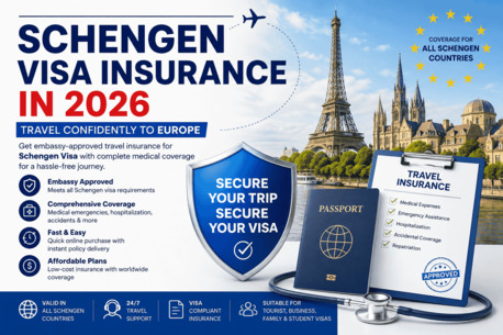 Lahore, Travel, Schengen Visa Insurance In 2026: Complete Guide For Travelers