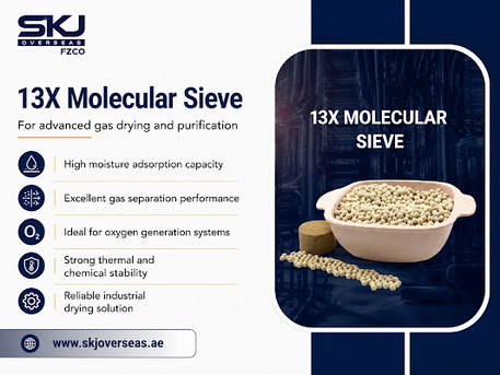 Dubai, Business, Advanced Molecular Sieve Sizes For Gas Dehydration