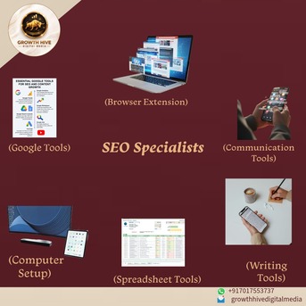 Mumbai, Marketing, Top Website Development Company In India | Professional Web Solutions