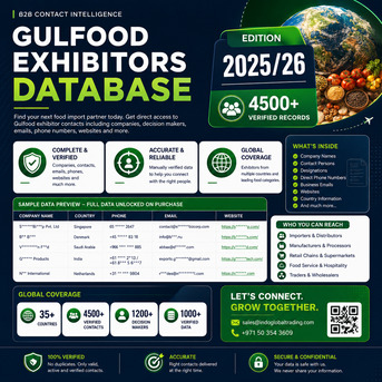 Dubai, Wholesale Products, Gulfood Exhibitors Database 2025/26