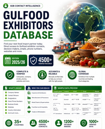 Dubai, Wholesale Products, Gulfood Exhibitors Database 2025/26