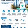 Your UAE Trip Deserves Faster Internet | ESIMTrav