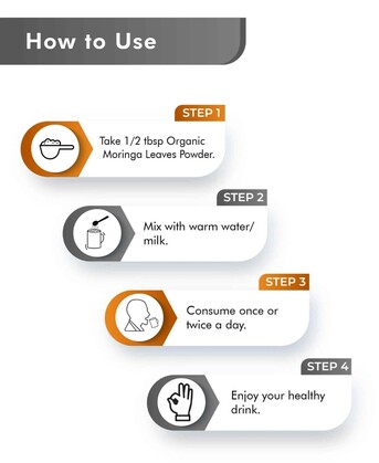 Ahmedabad, Health & Beauty Items, Organic Moringa Powder For Immunity & Weight Loss | Just Jaivik & Health N Wellness Shop