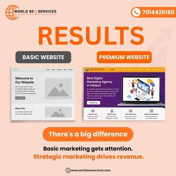 Mumbai, Marketing, Best Digital Marketing Company In Udaipur