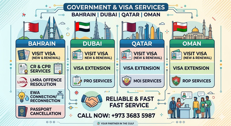 Dhaka, Travel, Visit Visa For Bahrain Dubai Qatar Oman