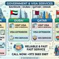 Visit Visa For Bahrain Dubai Qatar Oman