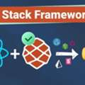 Full Stack Application Development Company Services - IT Outsourcing