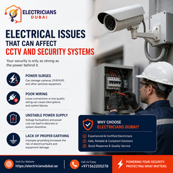 Dubai, Real Estate, Electrical Issues That Can Affect CCTV And Security Systems