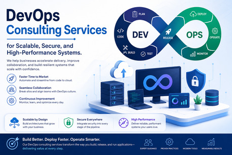 New York, Software Development, DevOps Consulting Services For Scalable, Secure, And High-Performance Systems.