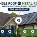 Metal Roofing Metal Roofing Guide For Your Home