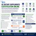 Upgrade Your Career With Trusted Training - US Dietary Supplements Certification Online