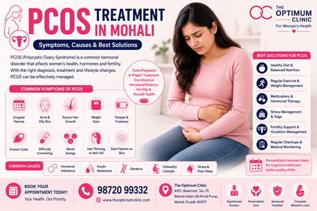 Chandigarh, Health, Advanced PCOS Treatment In Mohali | The Optimum Clinic