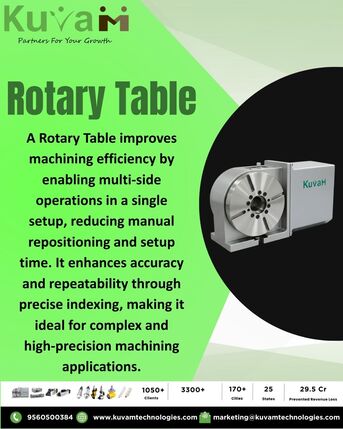Noida, Industrial Machinery, INR 500000,  Rotary Table Manufacturers Near Noida