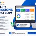 Online Admission Software For Schools & Colleges In India