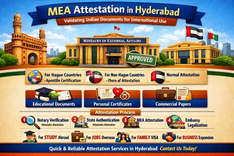 Hyderabad, Legal, MEA Attestation In Hyderabad