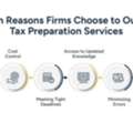 Tax Preparation Automation Benefits For Modern Firms