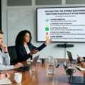 Measuring Organizational Culture Gaps Framework