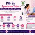 IVF In Ayushman Yojna &ndash; Benefits & Eligibility