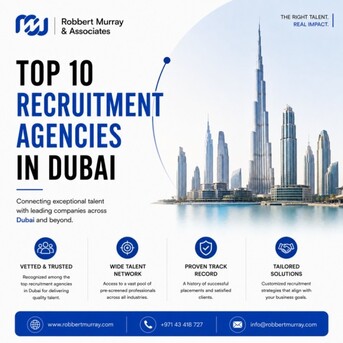 Dubai, Manpower, Top 10 Recruitment Agencies In Dubai
