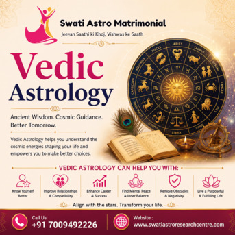 Chandigarh, Business, Vedic Astrology
