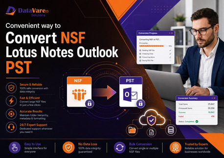 U.S. Virgin Islands, Software, USD 49,  Convenient Way To Convert NSF Lotus Notes Outlook PST