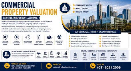 Melbourne, Real Estate, Commercial Property Valuation &ndash; Certified Valuation Experts In Victoria