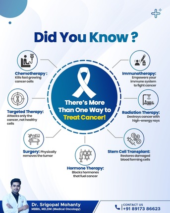 Bhubaneswar, Health, Ways To Treat Cancer | Best Oncologist In Bhubaneswar | Dr. Srigopal Mohanty