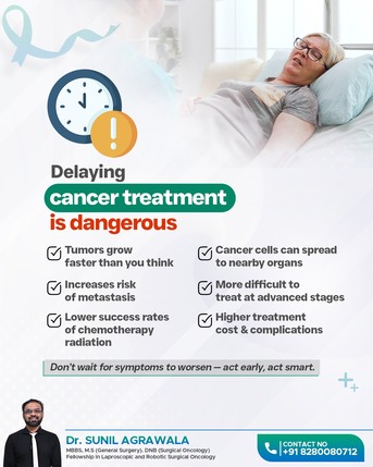 Odisha, Health, Delaying Cancer Treatment | Best Oncologist In Odisha | Dr. Sunil Agrawala