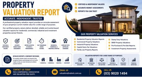 Melbourne, Real Estate, Property Valuation Report &ndash; Accurate & Independent Property Assessments