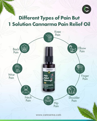 New Delhi, Health, Best CBD Oil Brand India | Cannarma Hemp Pain Relief Massage Oil
