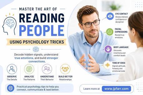New York, Guides/Interpreters, Master The Art Of Reading People: Psychology Techniques That Reveal Hidden Signals