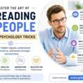 Master The Art Of Reading People: Psychology Techniques That Reveal Hidden Signals