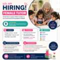 Female Primary Tutor &ndash; 9 AM- 2 PM- Riyadh, Saudi Arabia