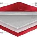 Expanded PolyPropylene For Railway